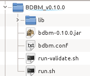 BDBM directory structure