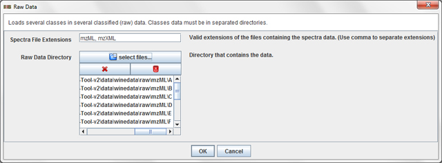 Load Classified Raw Data Dialog